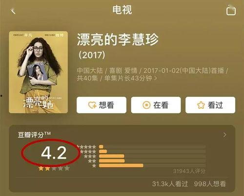 剪映娱乐圈吃瓜模板